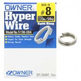 10035-Owner Cultiva Hyper Wire Anillas Abiertas