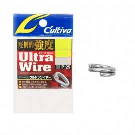 10049-Owner Cultiva Ultra Wire P-25