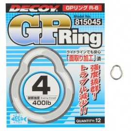 10017-Decoy Gp Ring R6