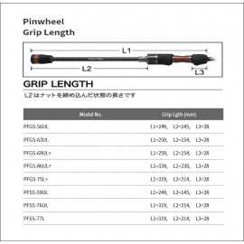 Palms Pinwheel PFSS-76UL- 2.28 MTS- 0.4-5 gR