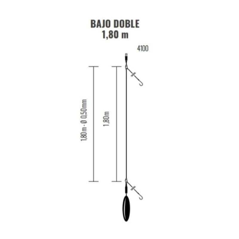 BFC Bajo de línea Doble 0,50