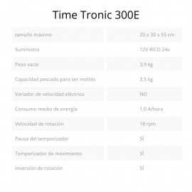 Sardamatic Time Tronic Mod. 300 Triturador Sardina Automatic Chum Grinder