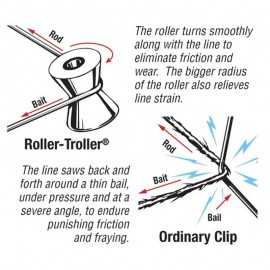 Aftco Or-1 Outrigger Release Clip