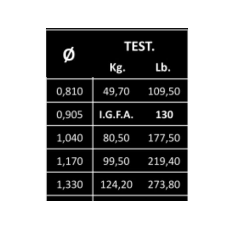 Black Shark Big Game IGFA 1000 mt 