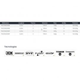 Daiwa TOURNAMENT C Z 30 425 H