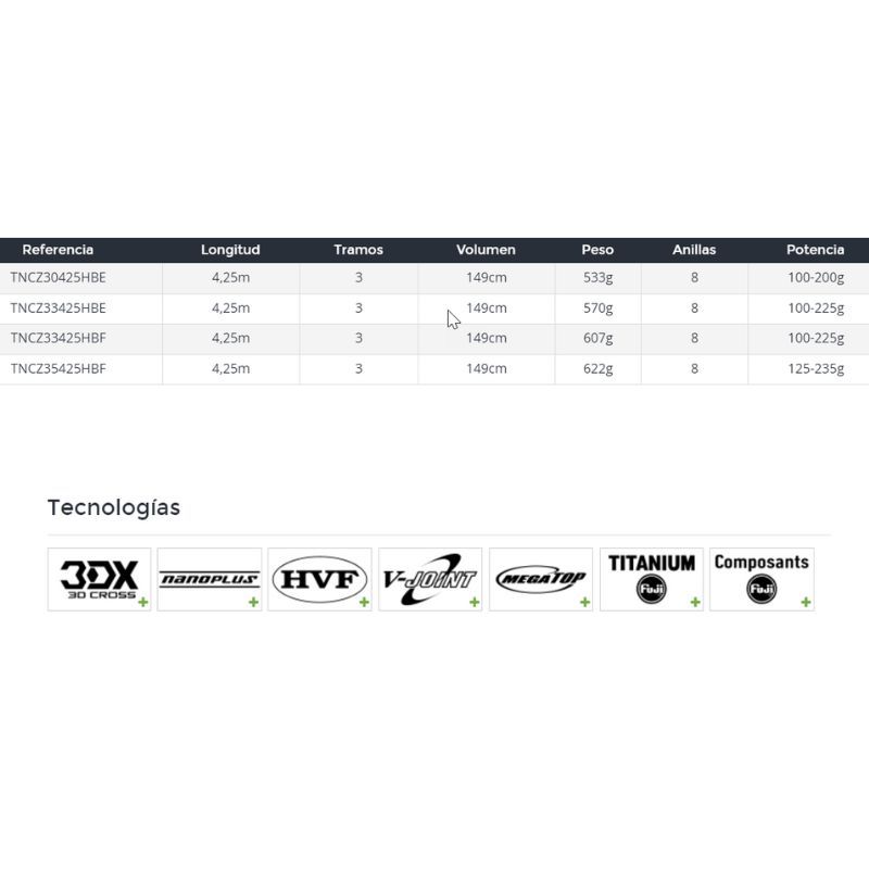 Daiwa TOURNAMENT C Z 33425 H BE 100-225 gr