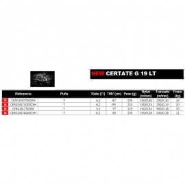 Daiwa CERTATE G 19 LT 4000 CXH